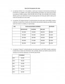 Ejercicios Presupuesto de venta La empresa Vidrios S.A