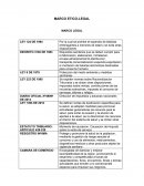 MARCO ETICO-LEGAL