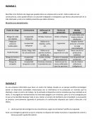 Fol ejercicio 8 riesgo aboral