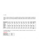 Ejercicio Linea de ensamble