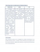 INVESTIGACION DE MERCADOS INTERNACIONALES
