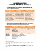 CUADRO SINOPTICO (SOBRE EL CONCEPTO DE CULTURA)