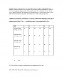 Investigacion de operaciones empresa