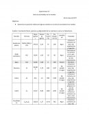 Una Serie de actividades de los metales