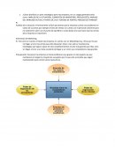 ¿Cómo diseñaría un plan estratégico para esta empresa?