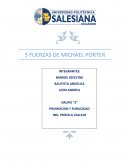 5 fuerzas de Michael Porter