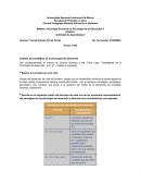 Psicología Evolutiva I y Psicología de la Educación