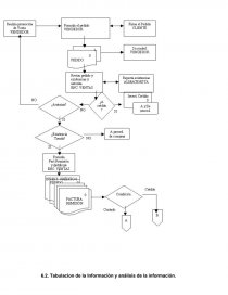 AUDITORIA ADMINISTRATIVA SACOS DEL SUR. Página 17