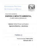 ENERGIA E IMPACTO AMBIENTAL TAREA 2 VERONICA