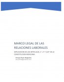 Art. 1, 5 y 123 de la Ley Federal del Trabajo