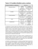 El cambio climatico. Pros y Contras