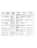 FORMATO TALLER LLUVIA IDEAS INNOVADORAS