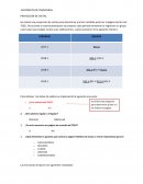 MATEMATICAS FINANCIERAS PROYECCIÓN DE VISITAS