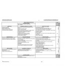 GOBIERNO DE PERSONAS