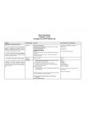 Capacidad de bournout