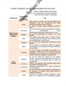 CUADRO COMPARATIVO DE LAS HERRAMIENTAS DIGITALES.