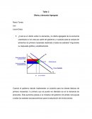 Oferta y demanda Agregada Taller