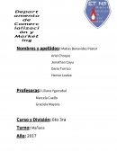 ¿Cuál es la función de este departamento?