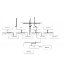 TEMA: Medios de Comunicación.