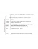 Aplicaciones de la ética en la tecnologia