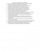 Analisis de Estado de Resultados