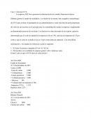 Ejercicios de calculo del EVA