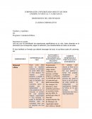 Programa: Contaduría Pública.