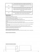 Análisis transaccional