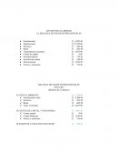 Balanza de pagos LA BALANZA DE PAGOS INTERNACIONALES