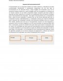 Esquema del funcionamiento del PC