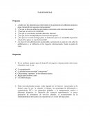 ¿Cuáles son los elementos que intervienen en la generación de ambientes propicios para el desarrollo de negocios internacionales?
