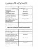 Actica: explorando el procesador de texto (laboratorio)