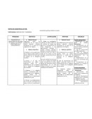 MATRIZ DE TESIS MINI-PROYECTO MECÁNICA DE MÁQUINAS