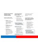 Violencia contra las mujeres PROGRAMA ESPECIALIZADO EN ATENCION A MUJERES VÍCTIMAS DE VIOLENCIA