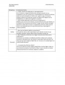 Organizaciones ¿ Cuales vínculos se evidencian en esta organización?