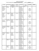 Curriculo de catedra de paz Nuestras Emociones