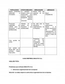 Como se realiza un foda CASO EMPRESA DIDACTIC S.A.