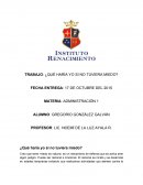 Ensayo ¿Qué haría yo si no tuviera miedo?