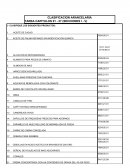 Tarea de merca ACEITE DE PALMA REFINADO SIN MODIFICACION QUIMICA