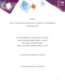 TAREA 3: ESTUDIAR LAS TEMÁTICAS DE LA UNIDAD NO. 2: FUNDAMENTOS ADMINISTRATIVOS.