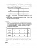 Programacion lineal entera Una compañía transporta material entre tres plantas y tres proyectos.