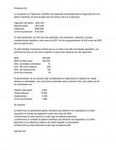 Ejercicio 6 Problema 8.6