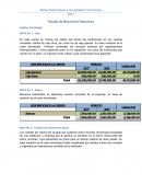 Estado de Situación Financiera