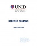 Corpus iuris civilis