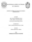 Un gran Ensayo variables keynes