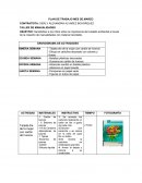 Sensibilizar a los niños sobre la importancia del cuidado ambiental a través de la creación de manualidades con material reciclable.