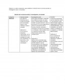 Cuandro comprativos de las ciencias