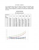 Taller de Microeconomia. ACTIVIDAD 1 UNIDAD 4