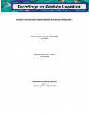 EVIDENCIA 2 PRESENTACIÓN “COMPORTAMIENTO DEL MERCADO INTERNACIONAL”