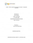 Como se dan los Fundamentos de la gestion integral